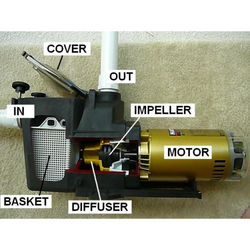 Aquatix Pro Hayward Super Pump Basket (SPX1600M) Professional Grade Compatible Replacement Strainer Basket with Handles for Hayward Super Pumps, Heavy Duty, Durable, 6" x 5.5" Approx, 1 Year Warranty